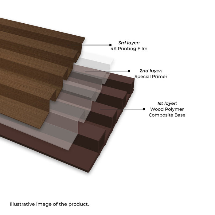 Natural Walnut Slat Wood Panel - (25 sqft)