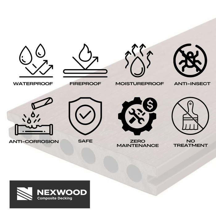 Sample Box NEXWOOD - Composite Decking - Refundable (1st purchase)
